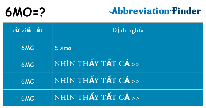 6mo hiện những gì đứng cho