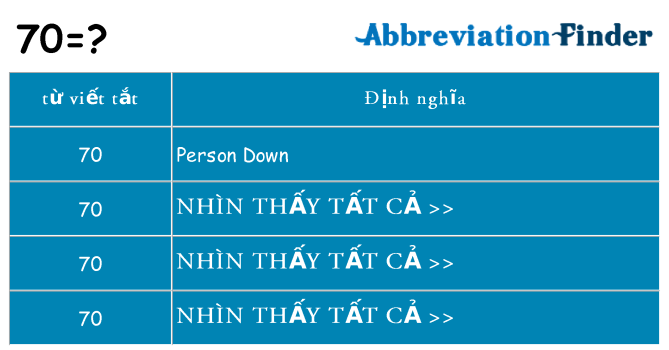 70 hiện những gì đứng cho