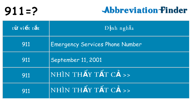 911 hiện những gì đứng cho