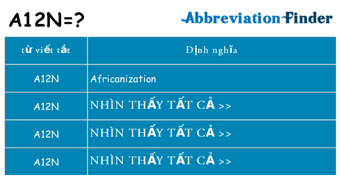 a12n hiện những gì đứng cho
