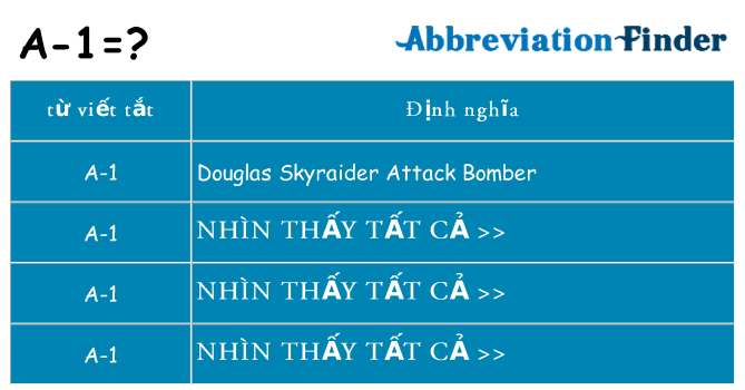 a-1 hiện những gì đứng cho