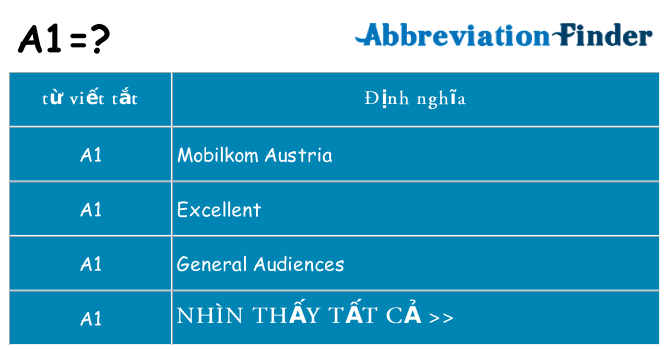 a1 hiện những gì đứng cho