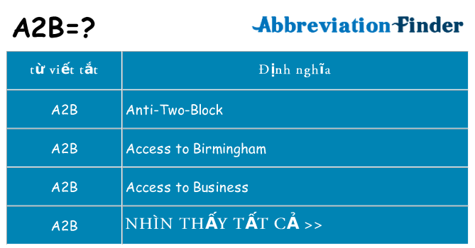 a2b hiện những gì đứng cho