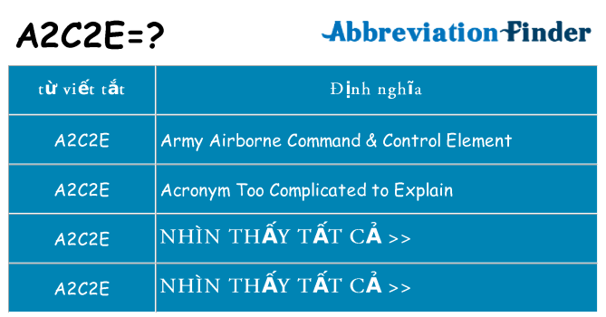 a2c2e hiện những gì đứng cho