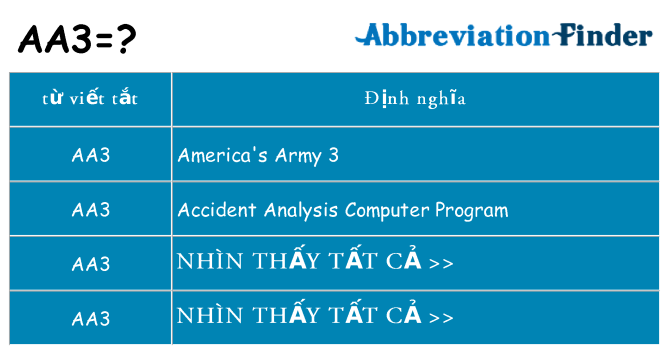 aa3 hiện những gì đứng cho