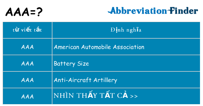 aaa hiện những gì đứng cho