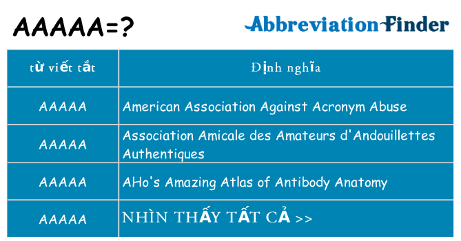 aaaaa hiện những gì đứng cho