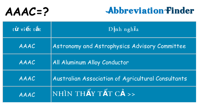aaac hiện những gì đứng cho