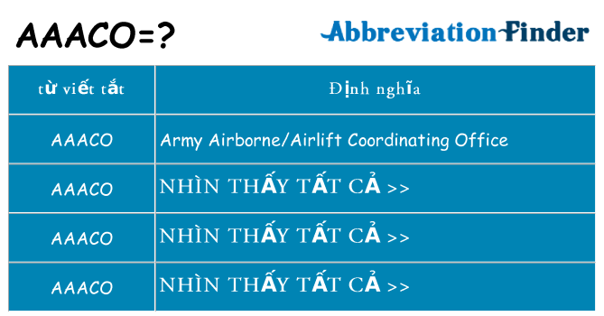 aaaco hiện những gì đứng cho