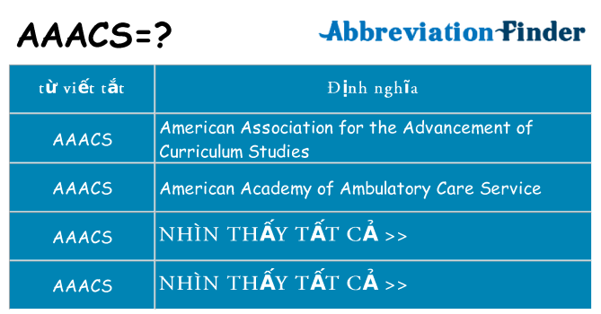 aaacs hiện những gì đứng cho