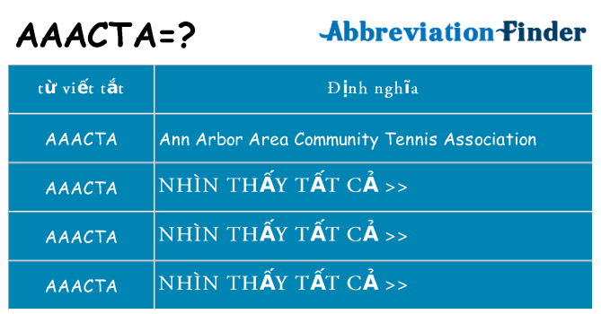 aaacta hiện những gì đứng cho