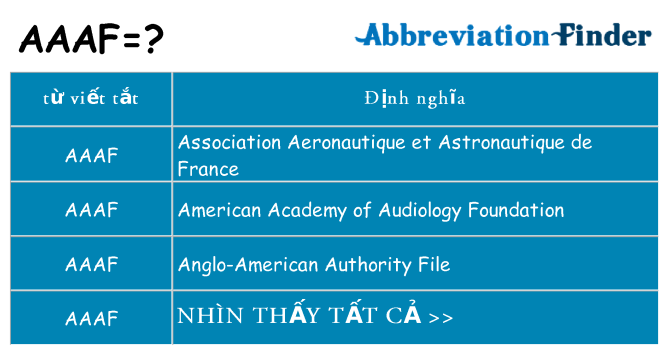 aaaf hiện những gì đứng cho