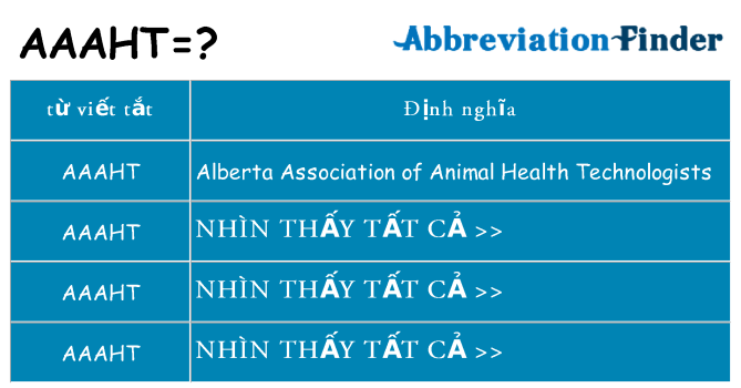 aaaht hiện những gì đứng cho