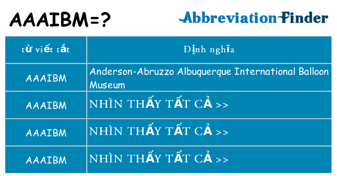 aaaibm hiện những gì đứng cho