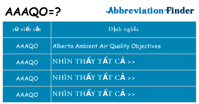 aaaqo hiện những gì đứng cho