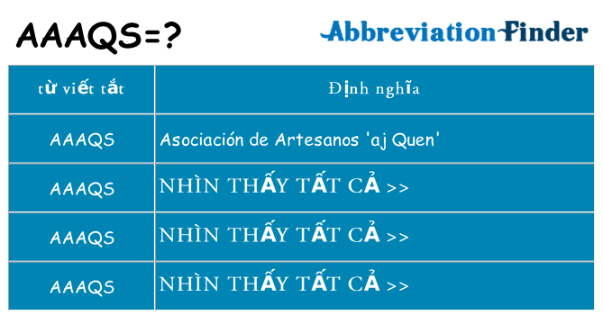aaaqs hiện những gì đứng cho