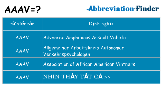 aaav hiện những gì đứng cho