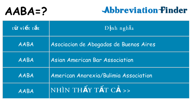aaba hiện những gì đứng cho