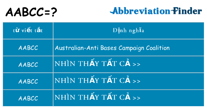 aabcc hiện những gì đứng cho