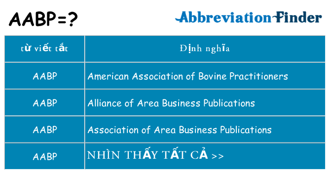 aabp hiện những gì đứng cho
