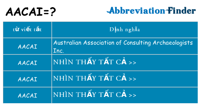 aacai hiện những gì đứng cho