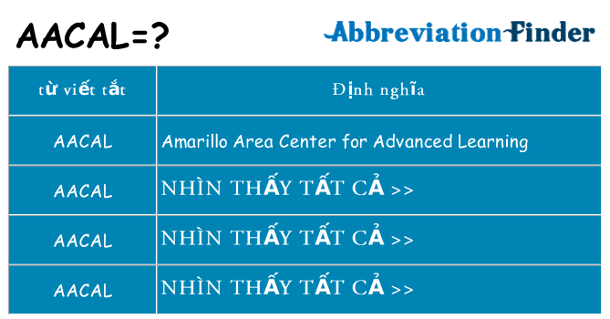 aacal hiện những gì đứng cho