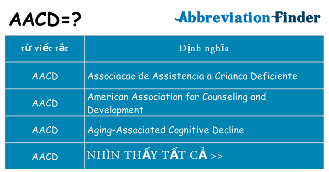 aacd hiện những gì đứng cho