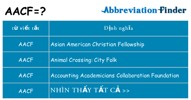 aacf hiện những gì đứng cho