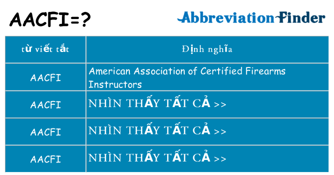 aacfi hiện những gì đứng cho