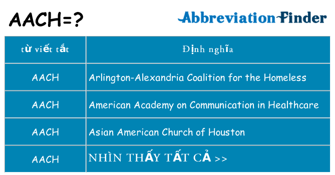 aach hiện những gì đứng cho