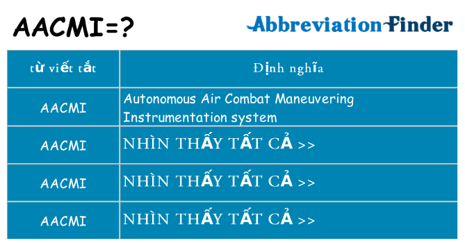 aacmi hiện những gì đứng cho
