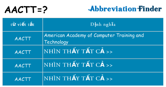 aactt hiện những gì đứng cho