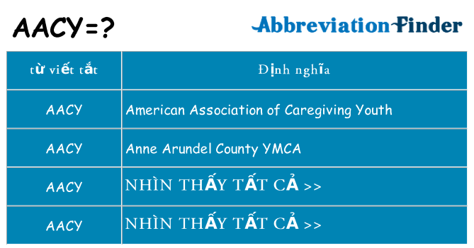 aacy hiện những gì đứng cho