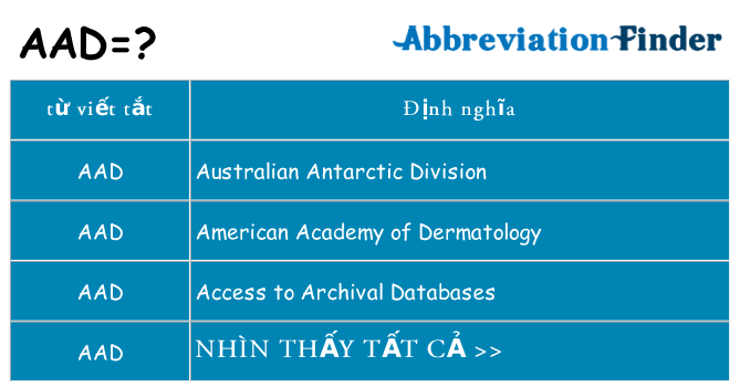 aad hiện những gì đứng cho