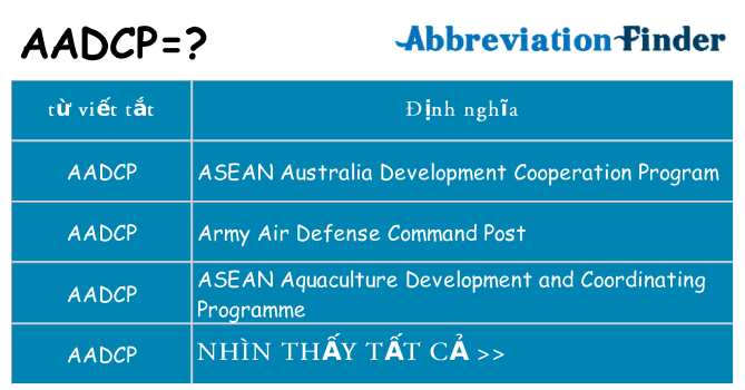aadcp hiện những gì đứng cho