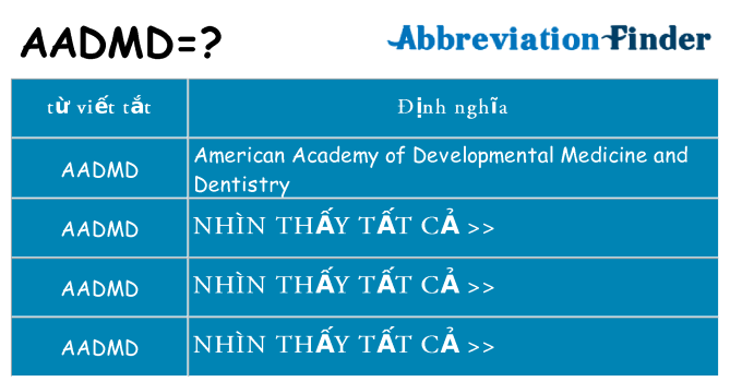 aadmd hiện những gì đứng cho