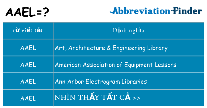 aael hiện những gì đứng cho