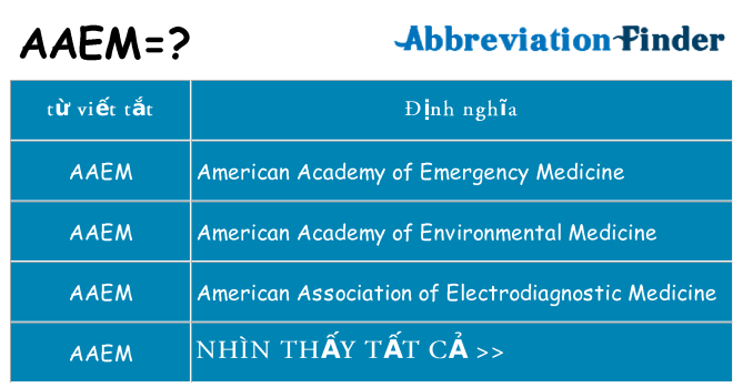 aaem hiện những gì đứng cho