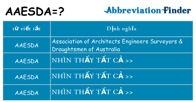 aaesda hiện những gì đứng cho