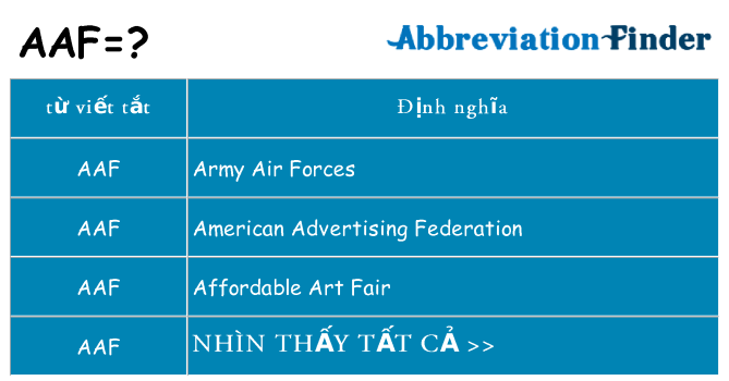 aaf hiện những gì đứng cho