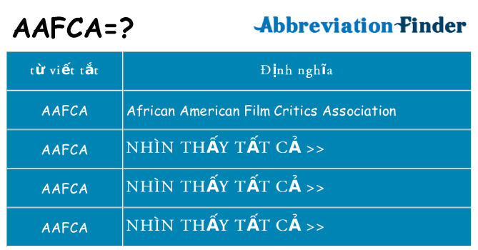 aafca hiện những gì đứng cho