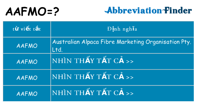 aafmo hiện những gì đứng cho