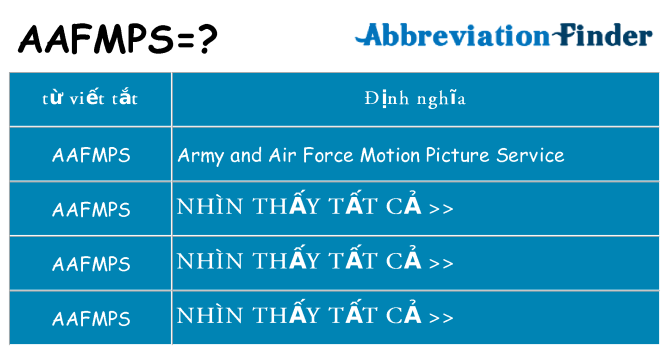 aafmps hiện những gì đứng cho