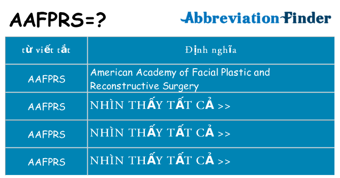 aafprs hiện những gì đứng cho