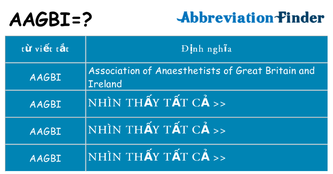 aagbi hiện những gì đứng cho