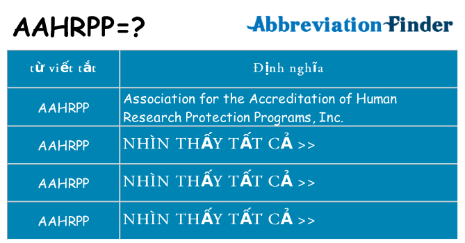 aahrpp hiện những gì đứng cho