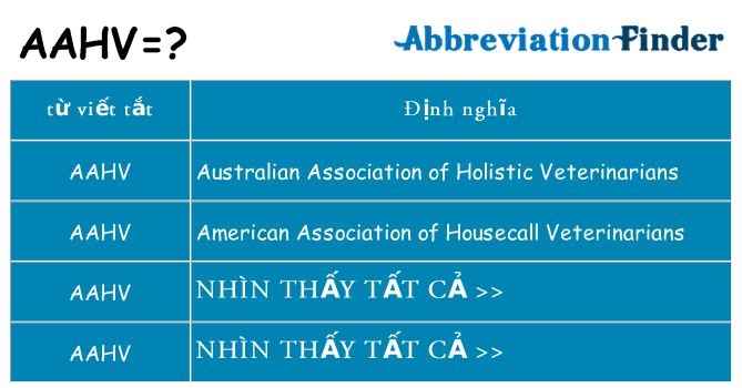 aahv hiện những gì đứng cho