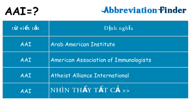 aai hiện những gì đứng cho