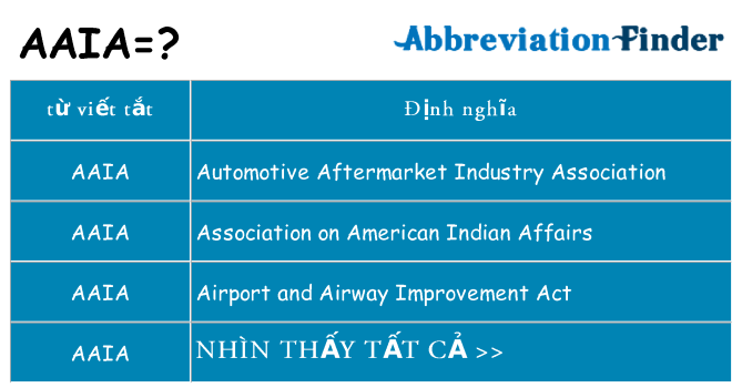 aaia hiện những gì đứng cho