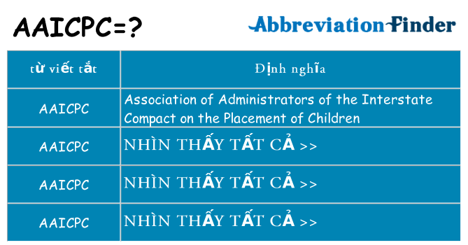 aaicpc hiện những gì đứng cho